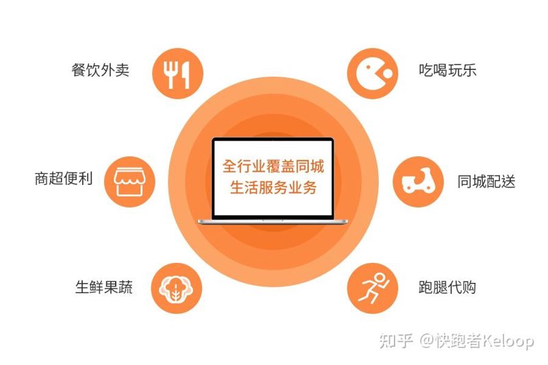 如何高效地卖出自己的房子？这是一个让许多房主头疼的问题。今天，我们就一起来探讨一下在当前市场上，怎样才能快速且顺利地出售你的房产。